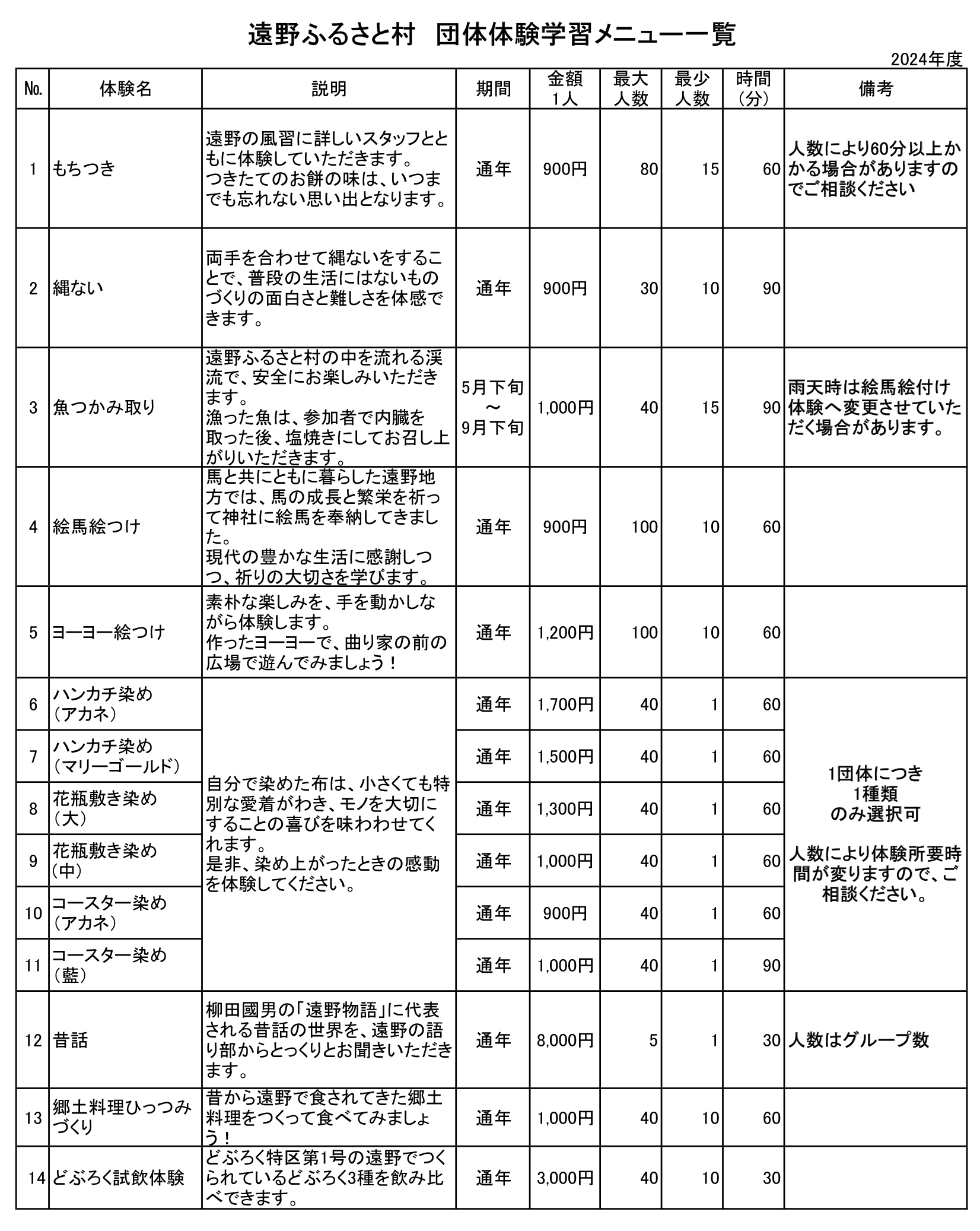 団体のお客様